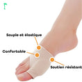 Charger l'image dans la visionneuse de la galerie, Chaussette orthopédique hallux valgus Protection Hallux Valgus PODOWAYS