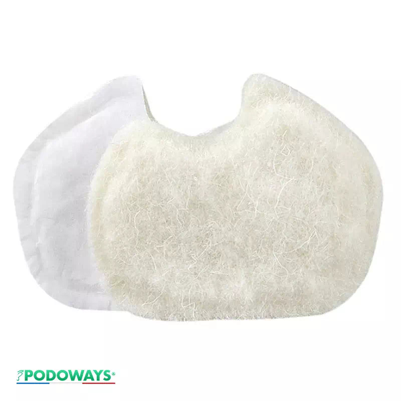 Bandes sous diaphysaires  Podoways   