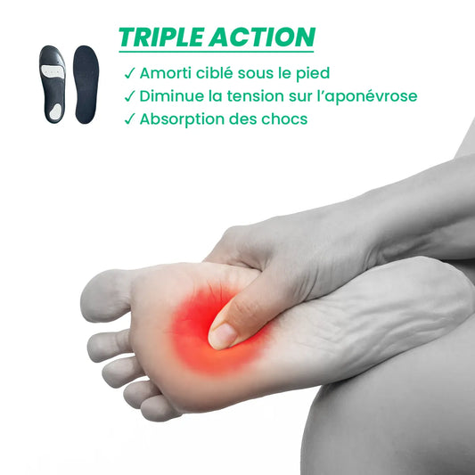 Semelles Orthopédiques contre l’épine calcanéenne