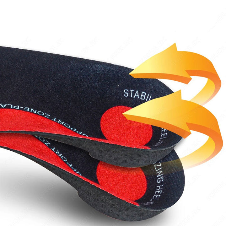 talonnettes grandissantes légères Talonnette Orthopédiques Podoways